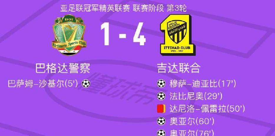 冷门频出！FIFA电竞战况跌宕起伏的简单介绍