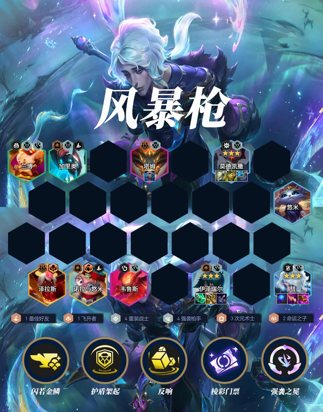 英雄联盟官方公布最新积分榜，悬念再起的简单介绍