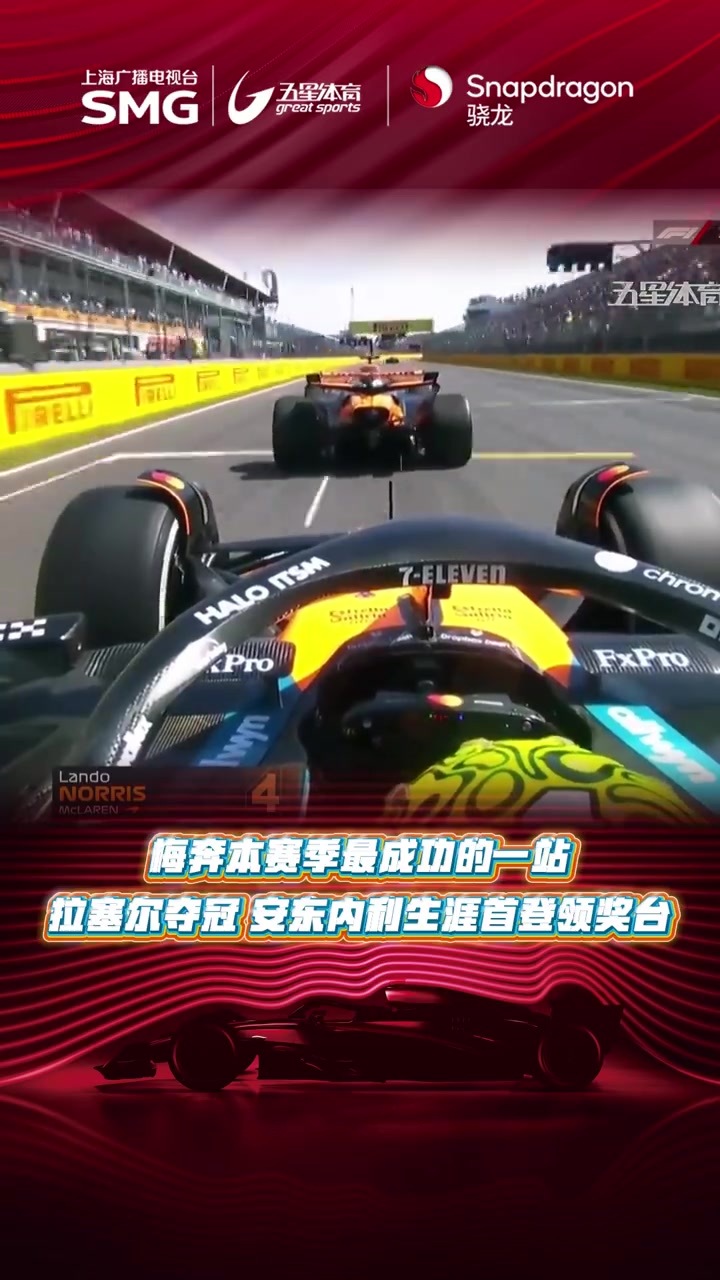 哈斯车队鏖战索伯车队，拉塞尔刷新纪录的简单介绍